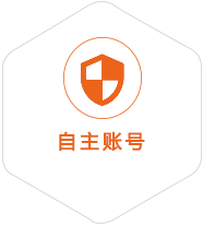 化德到香港国际快递